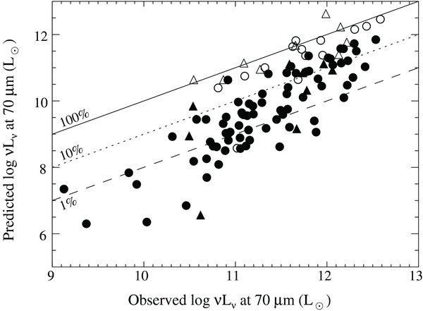 Figure 7. Refer to the following caption and surrounding text.