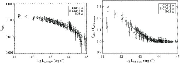 Figure 9. Refer to the following caption and surrounding text.