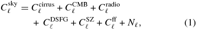 Equation (1)