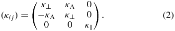 Equation (2)