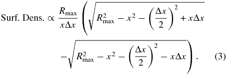 Equation (3)