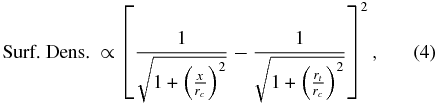 Equation (4)