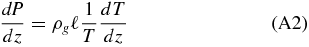 Equation (A2)