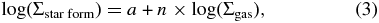 Equation (3)