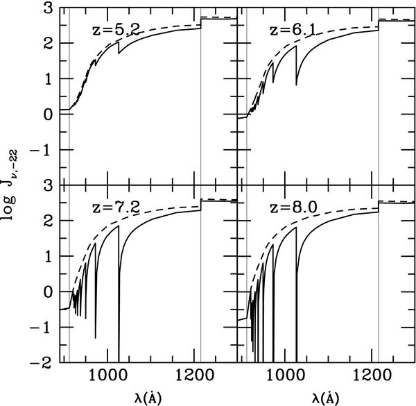 Figure 12. Refer to the following caption and surrounding text.