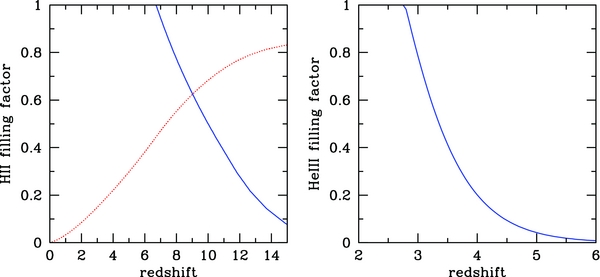 Figure 14. Refer to the following caption and surrounding text.