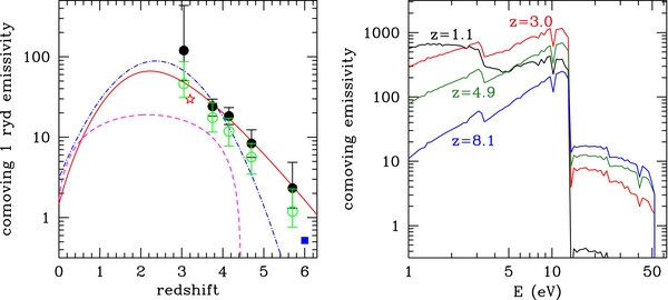 Figure 15. Refer to the following caption and surrounding text.