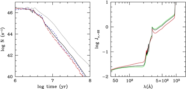 Figure 16. Refer to the following caption and surrounding text.