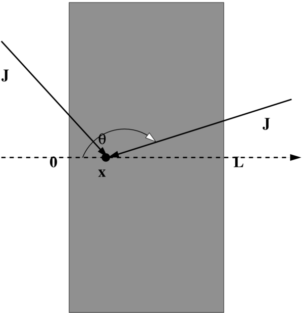 Figure 17. Refer to the following caption and surrounding text.