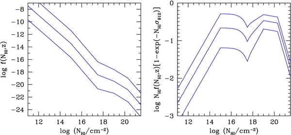 Figure 1. Refer to the following caption and surrounding text.