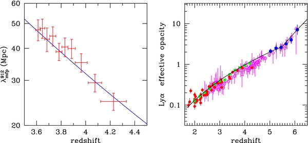 Figure 2. Refer to the following caption and surrounding text.