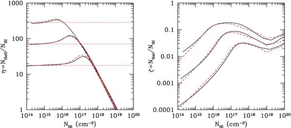 Figure 3. Refer to the following caption and surrounding text.