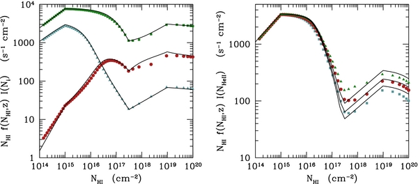 Figure 4. Refer to the following caption and surrounding text.