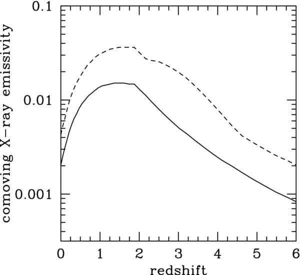Figure 5. Refer to the following caption and surrounding text.