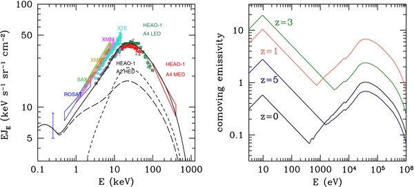 Figure 6. Refer to the following caption and surrounding text.