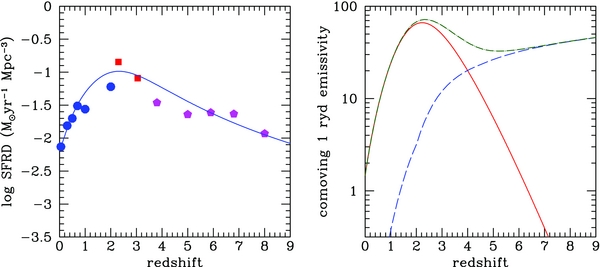 Figure 7. Refer to the following caption and surrounding text.
