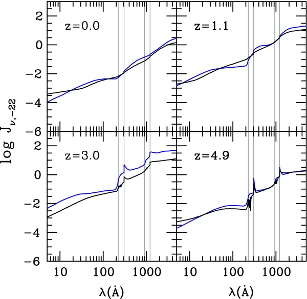 Figure 9. Refer to the following caption and surrounding text.