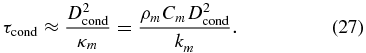 Equation (27)