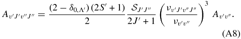 Equation (A8)