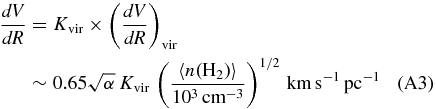 Equation (A3)