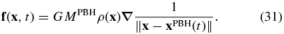Equation (31)