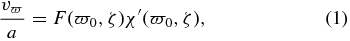 Equation (1)