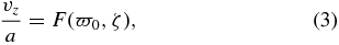 Equation (3)