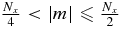 $\frac{N_x}{4}<|m|\le \frac{N_x}{2}$