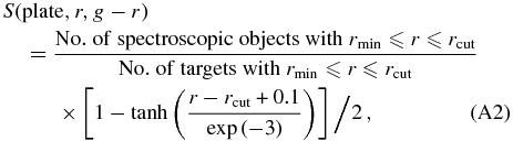 Equation (A2)