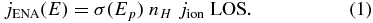 Equation (1)