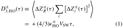 Equation (1)