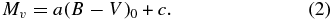 Equation (2)