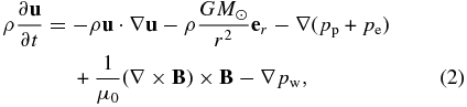 Equation (2)