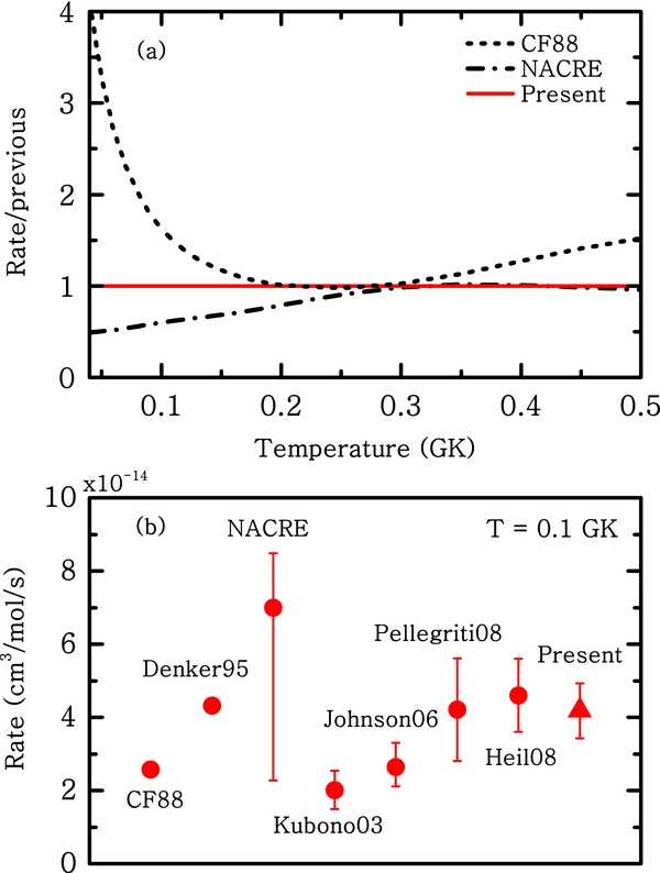 Figure 5. Refer to the following caption and surrounding text.