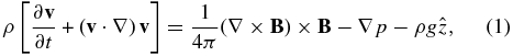 Equation (1)