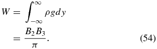Equation (54)