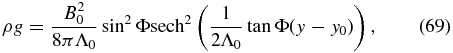 Equation (69)