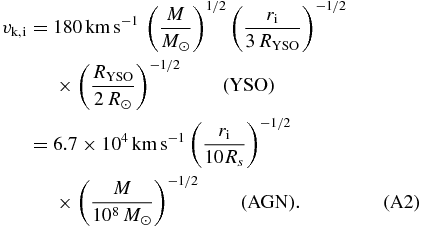 Equation (A2)