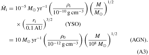 Equation (A3)