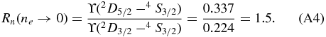 Equation (A4)