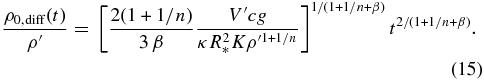 Equation (15)
