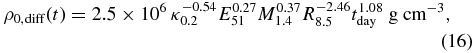 Equation (16)