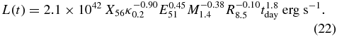 Equation (22)