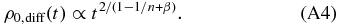 Equation (A4)