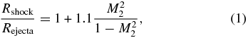 Equation (1)