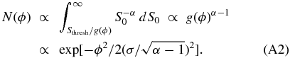 Equation (A2)