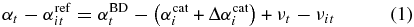 Equation (1)