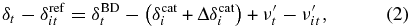 Equation (2)