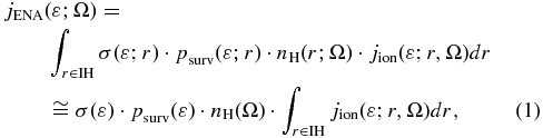 Equation (1)