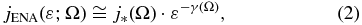 Equation (2)